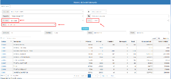 Reporte de Stock Valorizado